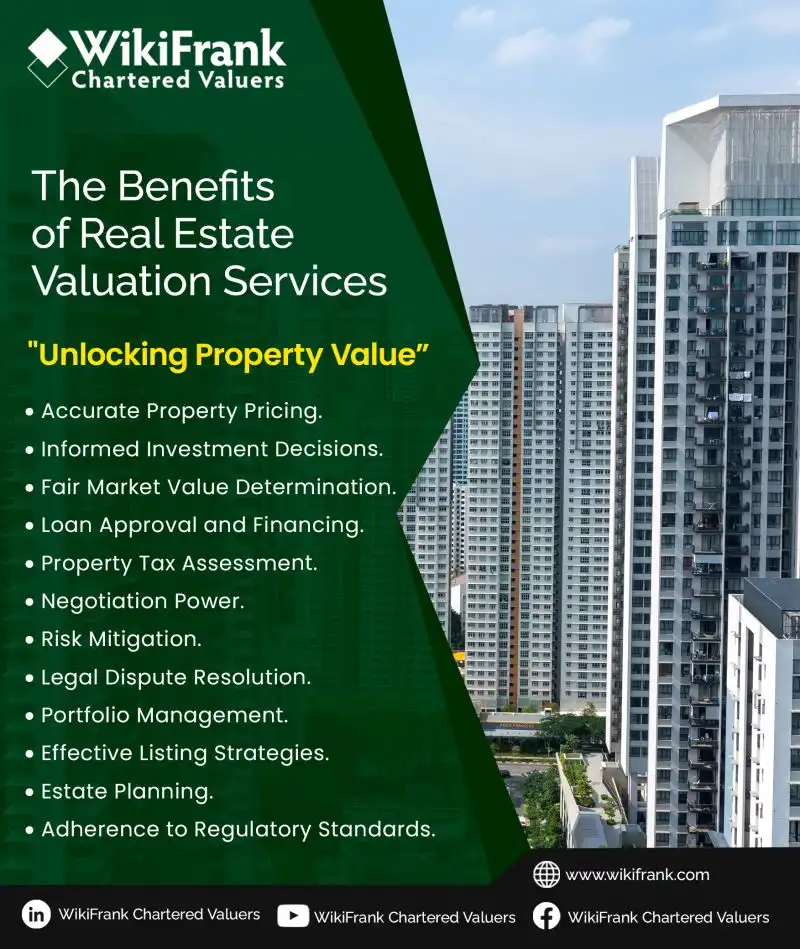 Unlocking Property Value